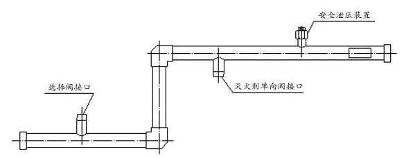 IG541氣體滅火系統(tǒng)的安全閥動(dòng)作壓力是多少
